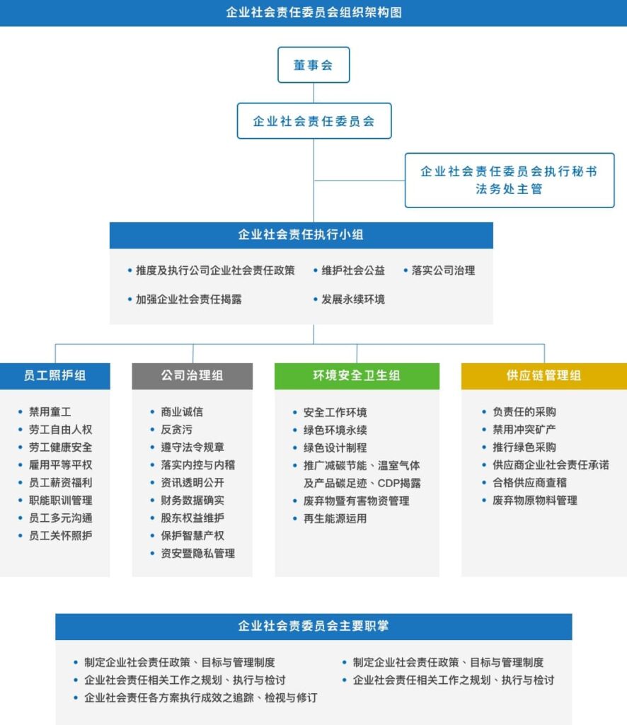 尊龙凯时-人生就是搏中国官方网站