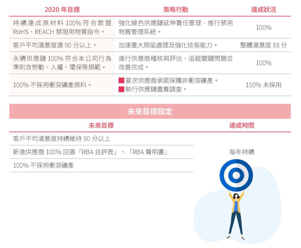 尊龙凯时-人生就是搏中国官方网站