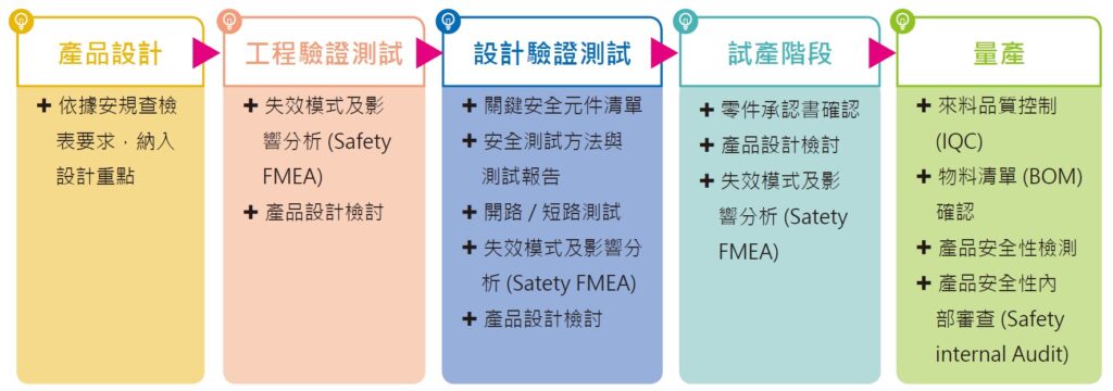 尊龙凯时-人生就是搏中国官方网站